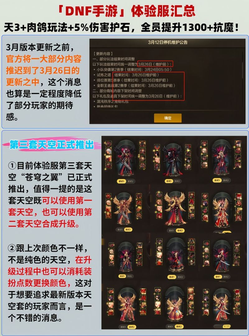dnf心灵的选择奖励有哪些 值得做吗看完就懂