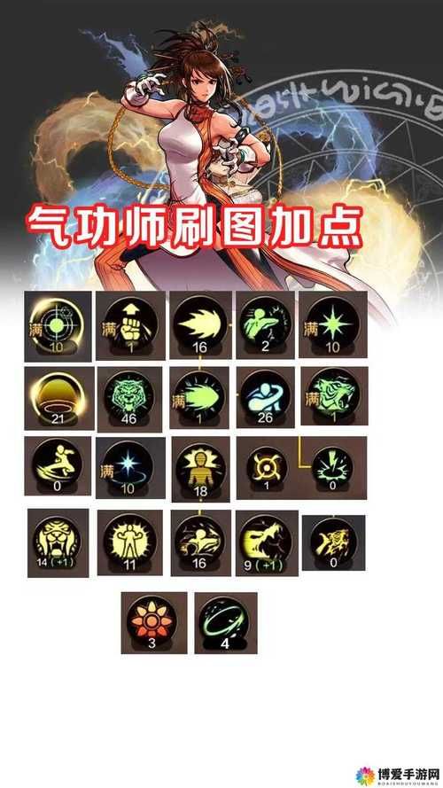 dnf念气修炼场有什么用 功能详解与玩法指南