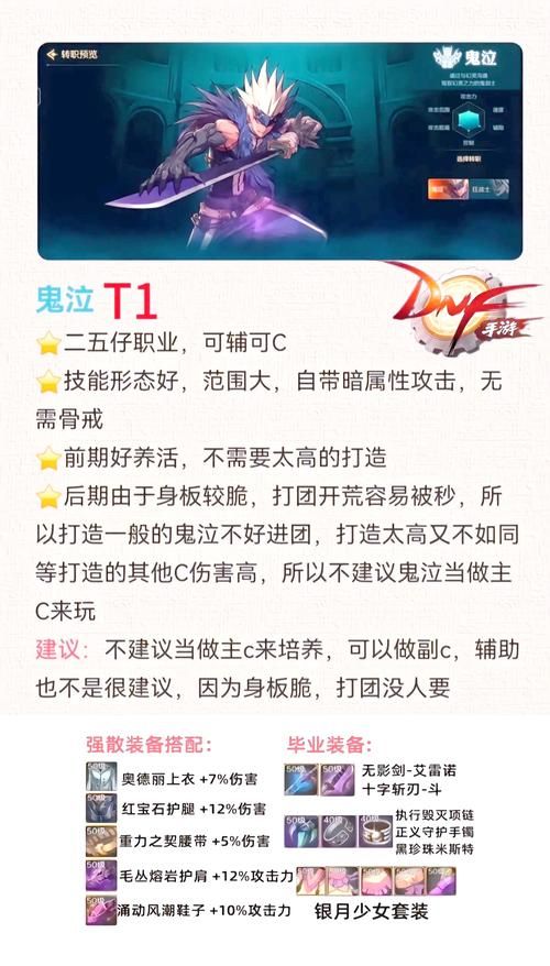 dnf念气修炼场有什么用 功能详解与玩法指南