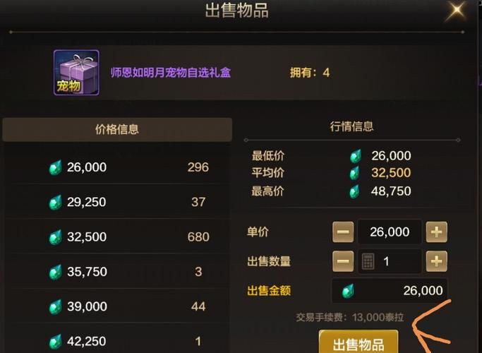 dnf怎么卖东西最方便 拍卖行使用指南