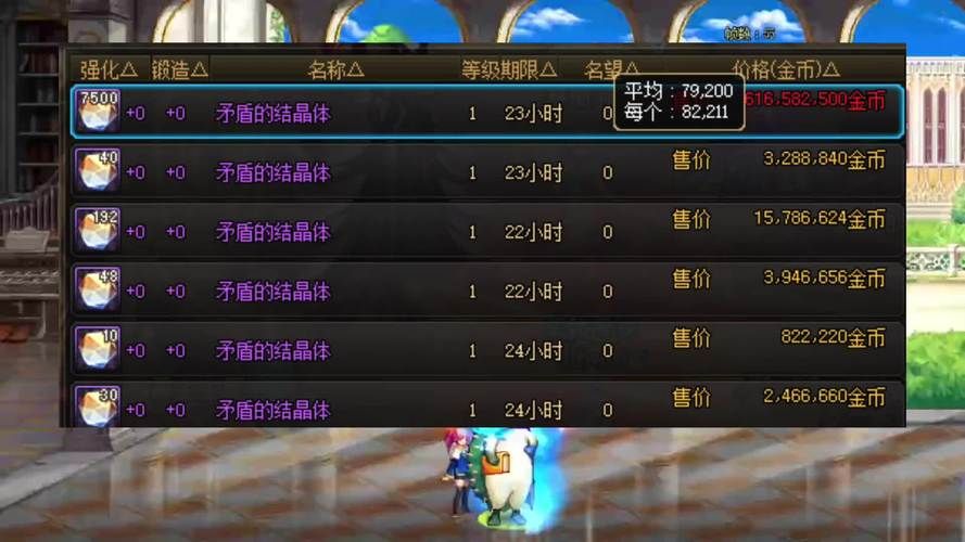 dnf怎么卖东西最方便 拍卖行使用指南