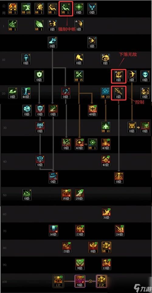 dnf怎么学技能 技能点分配与升级技巧分享
