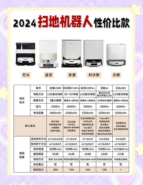 dnf扫描机器人好用吗 实测自动扫描功能优缺点分析