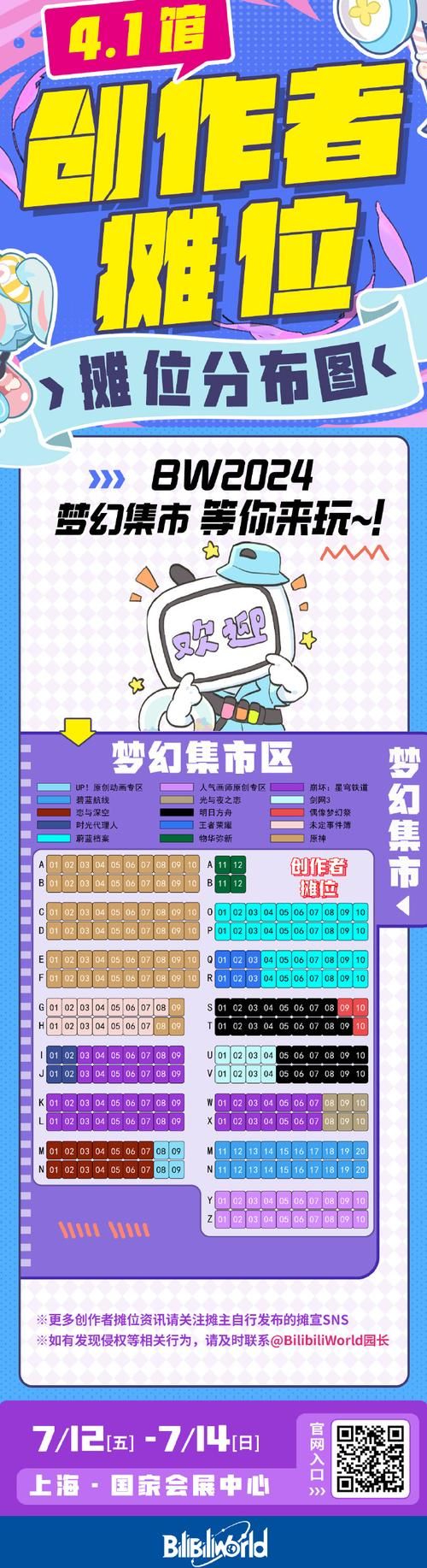 dnf摆摊怎么摆位置最好 摆摊地点推荐