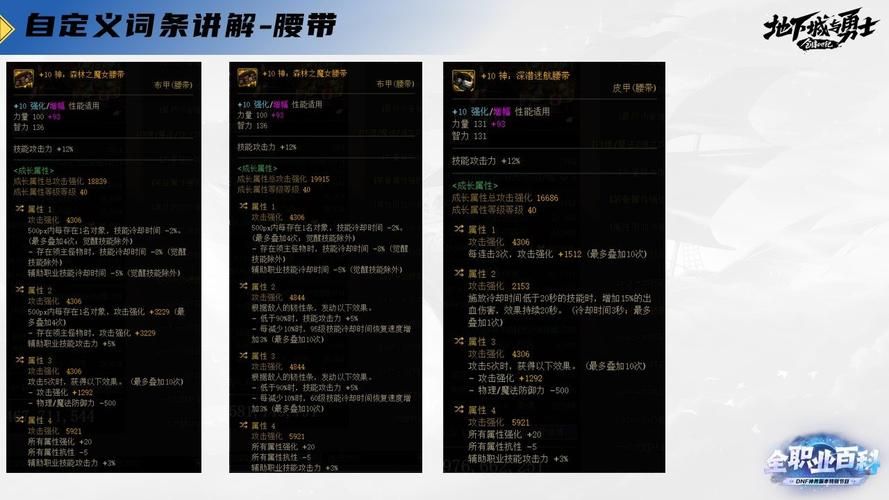 dnf散打怎么加点 高爆发流派技能选择指南