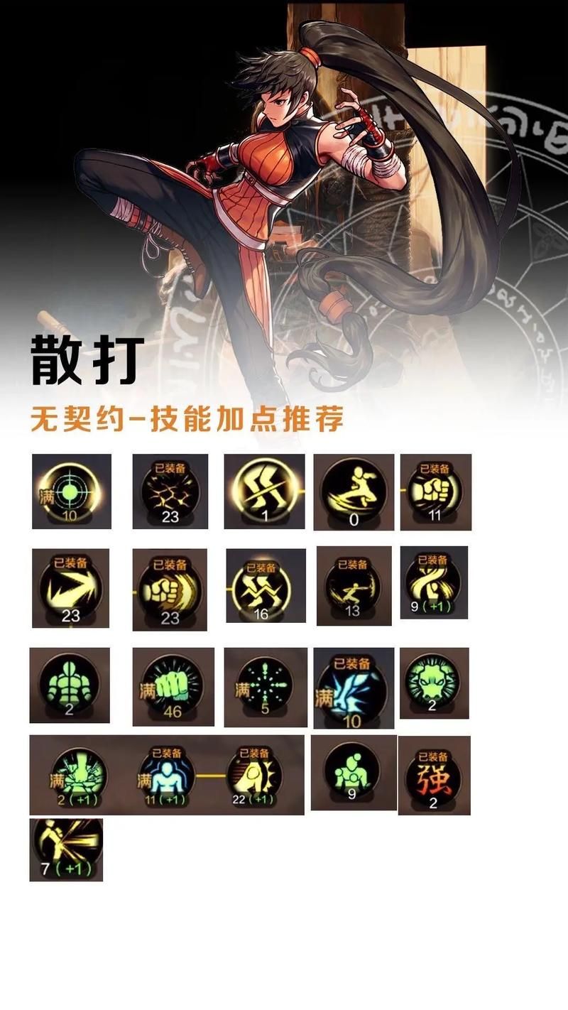 dnf散打怎么加点 高爆发流派技能选择指南
