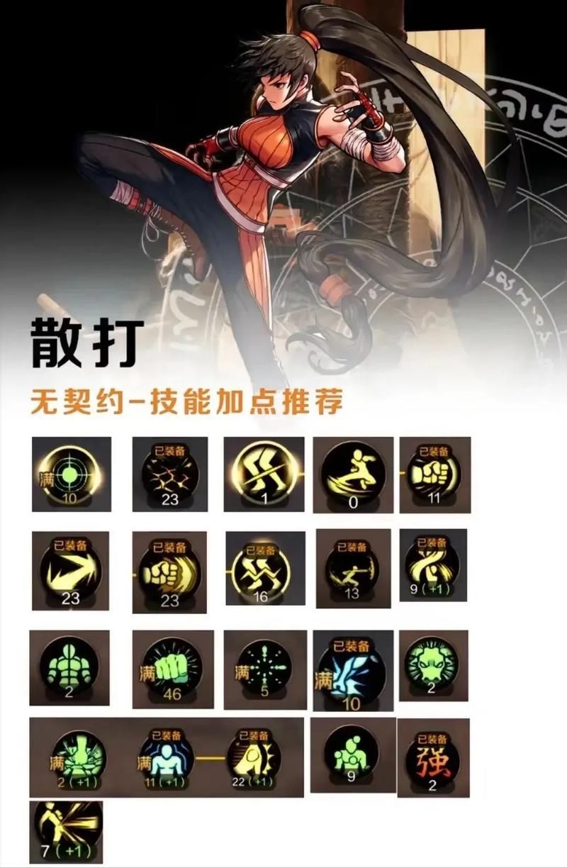 dnf散打怎么加点 高爆发流派技能选择指南