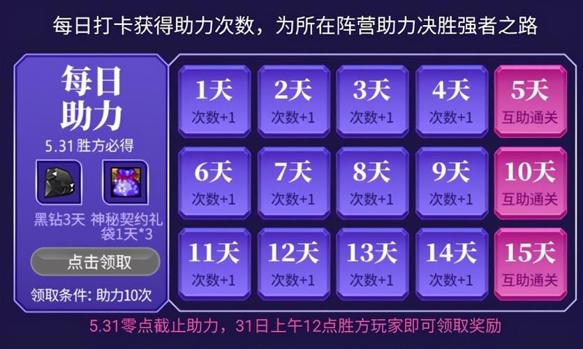 dnf新图怎么开 快速解锁新地图技巧分享