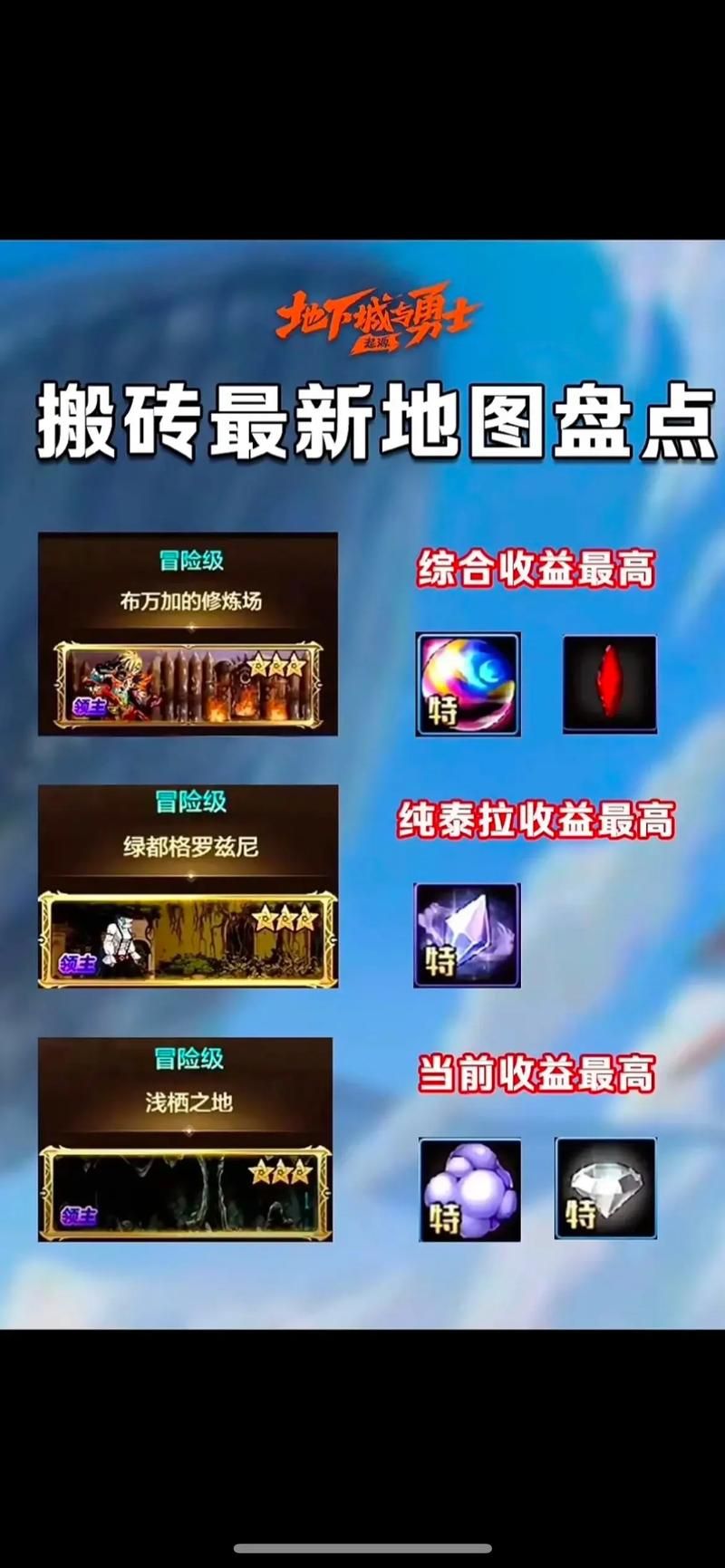 dnf新地图在哪找 最新地图位置详细攻略分享