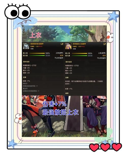 dnf新手冒险家装备获取攻略 快速提升战斗力