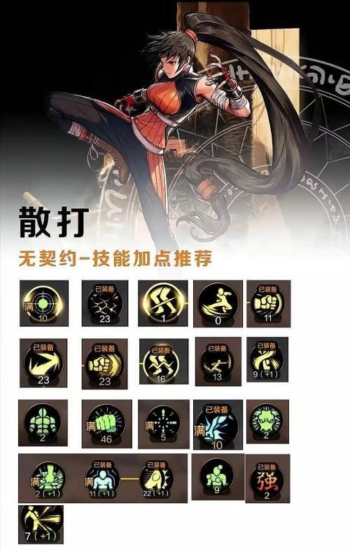 dnf新手冒险家装备获取攻略 快速提升战斗力