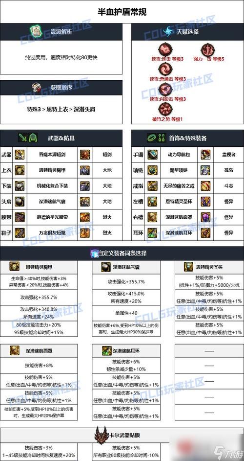 dnf无名女战士装备推荐平民玩家也能轻松毕业