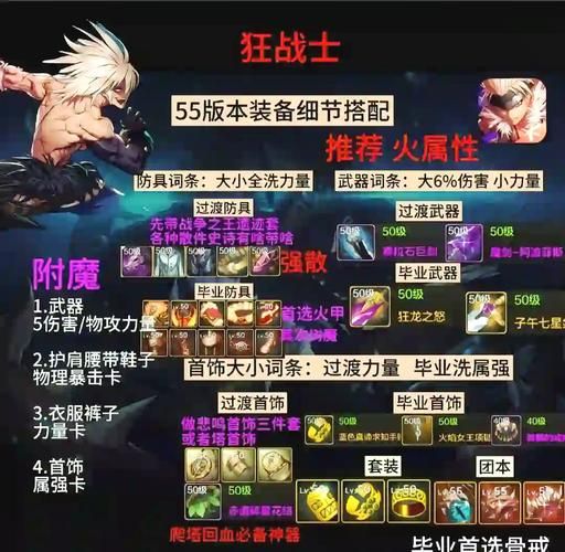 dnf无名女战士装备推荐平民玩家也能轻松毕业