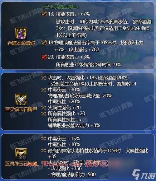 dnf无名女战士装备推荐平民玩家也能轻松毕业