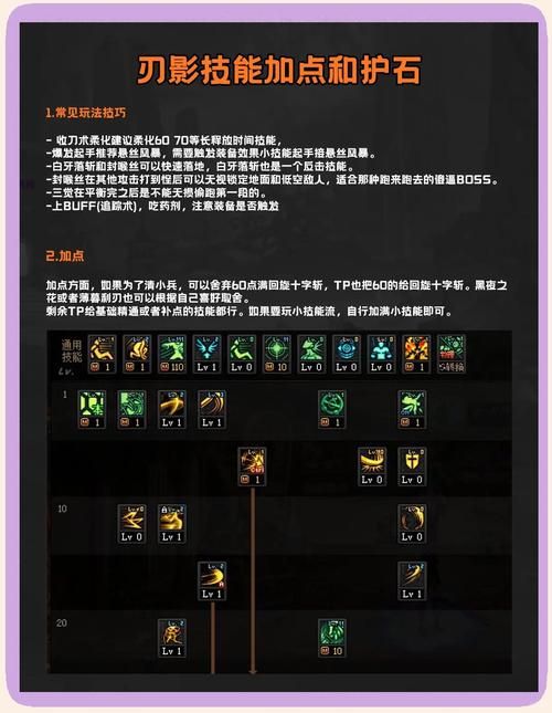 dnf无重力碎片怎么获得 快速收集方法分享