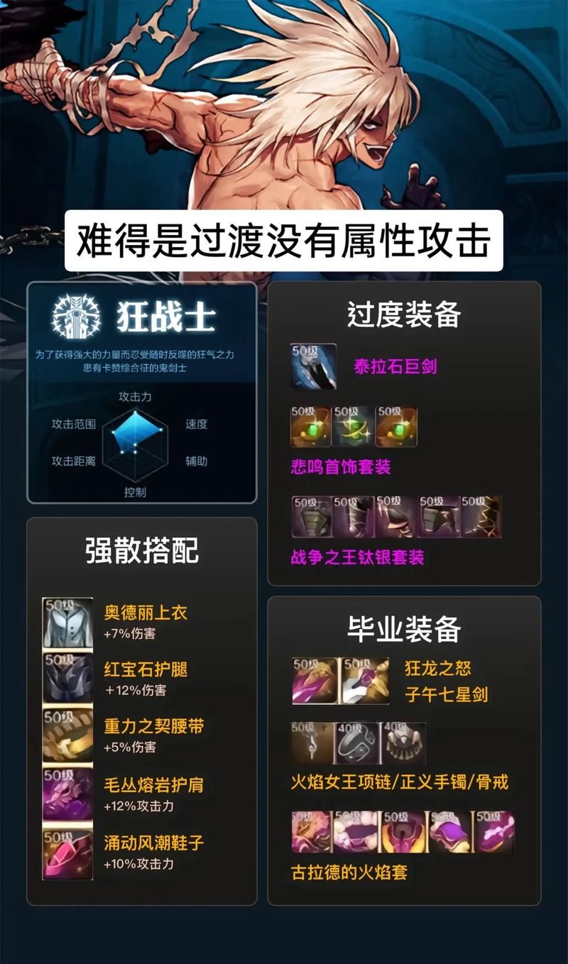 dnf普通的曲玉怎么刷 高效获取曲玉攻略推荐