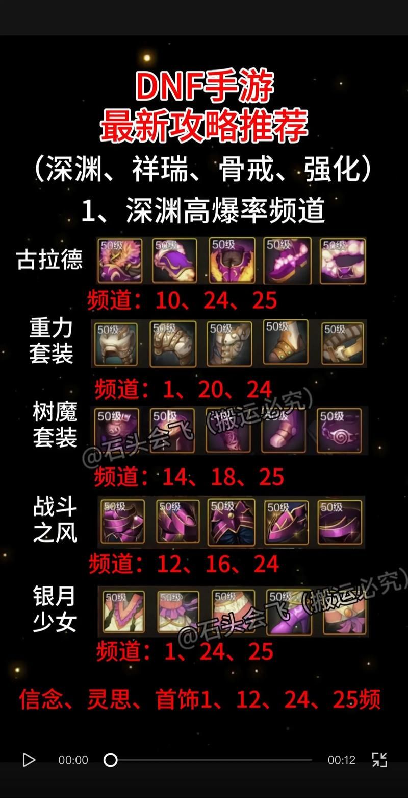 dnf普通的曲玉怎么刷 高效获取曲玉攻略推荐