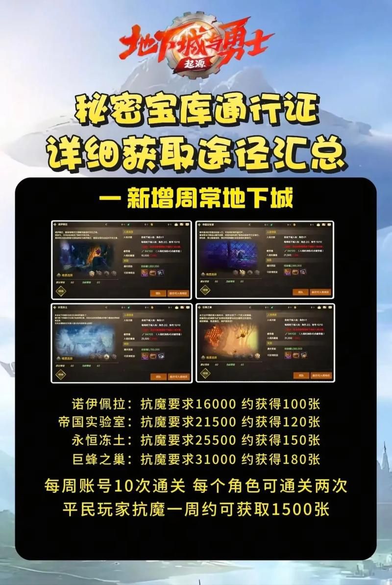 dnf晶块的秘密攻略 如何高效利用晶块提升战力