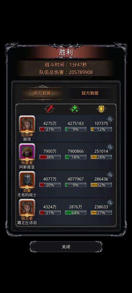 dnf暗精灵遗迹隐藏关卡 触发条件与通关攻略