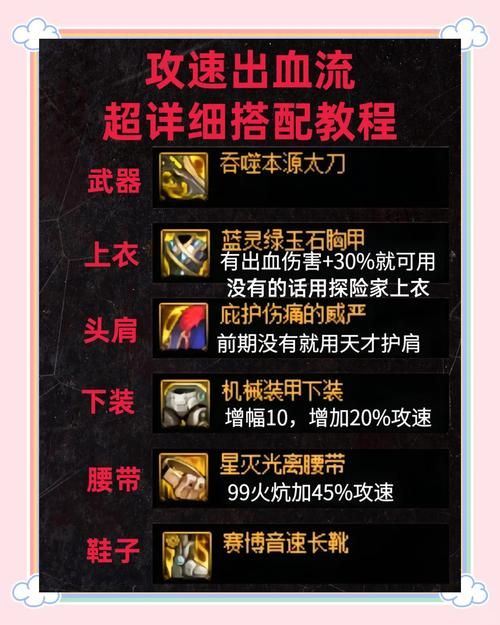 dnf暴走安图恩装备推荐 这些装备让你轻松通关