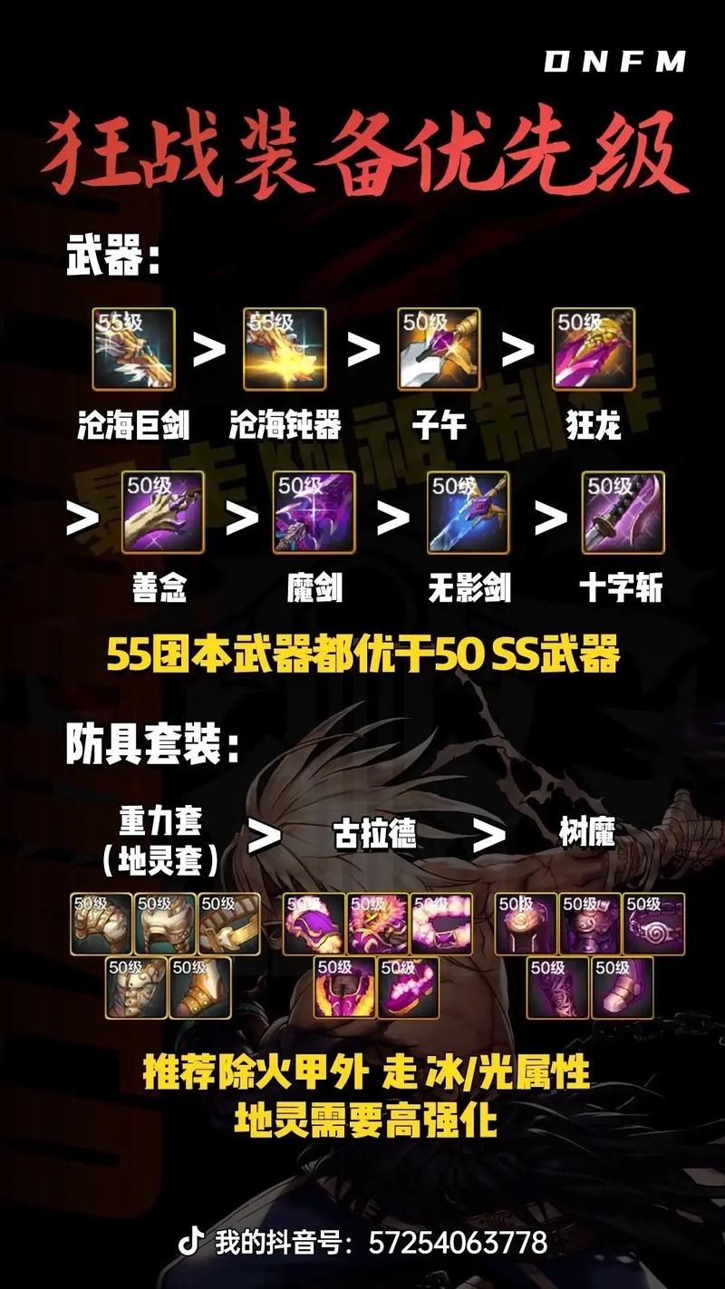 dnf暴走安图恩装备推荐 这些装备让你轻松通关