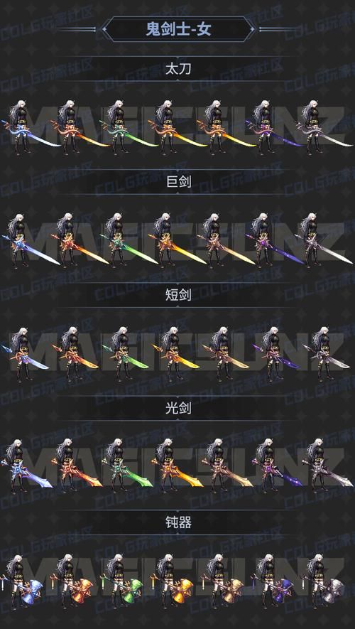 dnf最好的武器有哪些 这些神器你都有了吗
