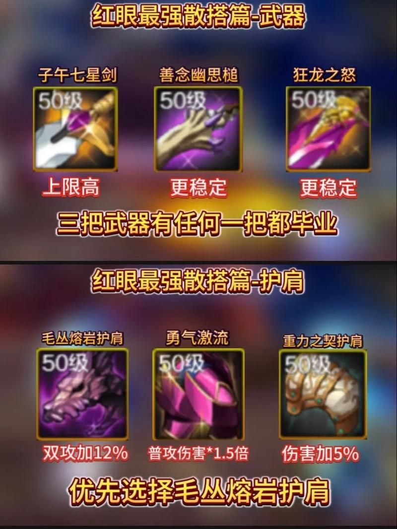 dnf末日审判者装备怎么选 审判者毕业装备搭配指南