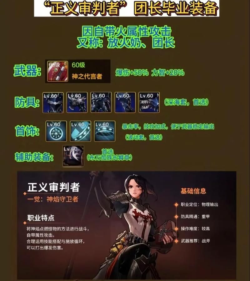 dnf末日审判者装备怎么选 审判者毕业装备搭配指南