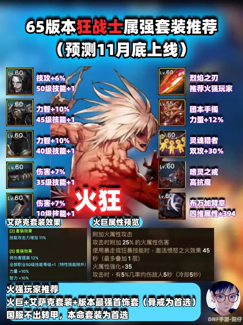 dnf末日审判者装备怎么选 审判者毕业装备搭配指南