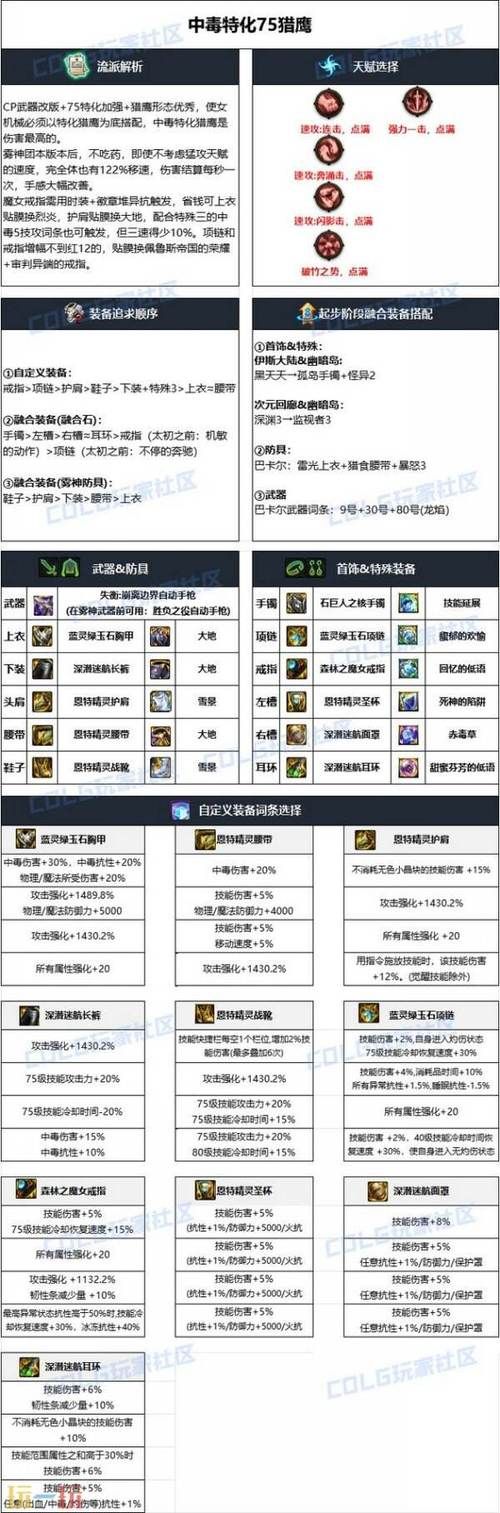 dnf机械师刷图加点推荐 这样加点伤害高还省蓝