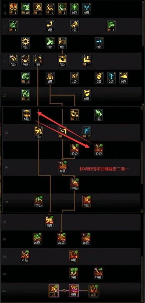 DNF机械师技能加点推荐 输出爆炸不是梦