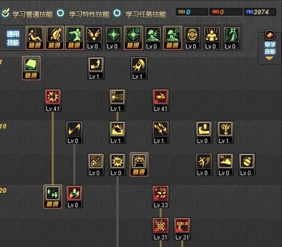 DNF机械师技能加点推荐 输出爆炸不是梦