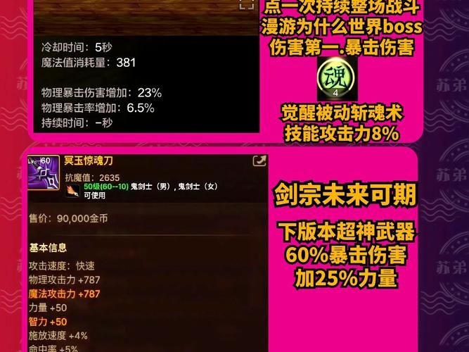 dnf格斗家PK加点教学 竞技场连招技能配置