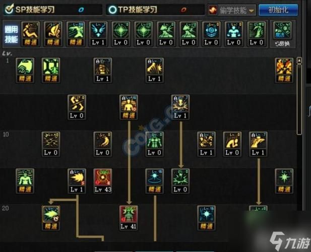 dnf格斗家PK加点教学 竞技场连招技能配置