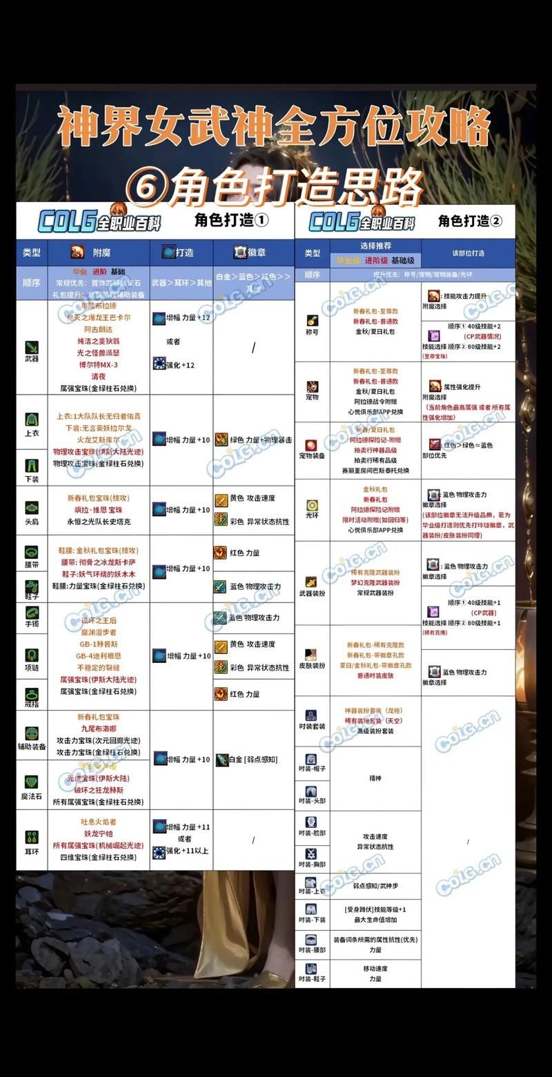 dnf格斗家散打pk实战教学 掌握这些技巧轻松上分