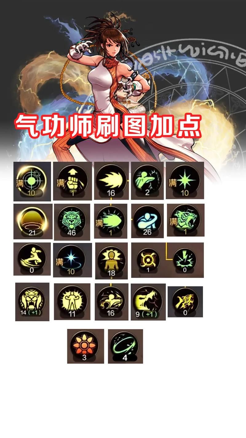 dnf格斗家转职后技能加点 高手教你玩转新职业