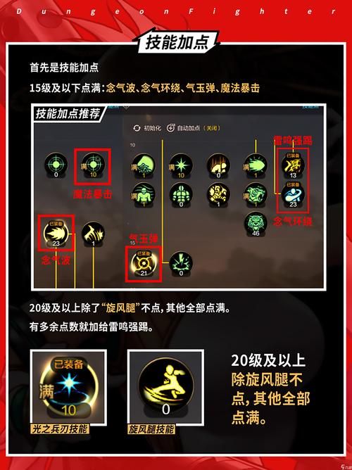 dnf格斗家转职后技能加点 高手教你玩转新职业