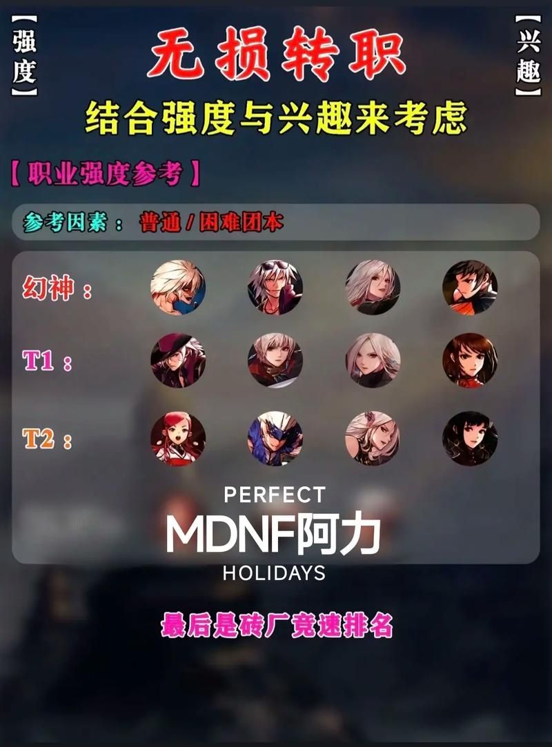 dnf格斗家转职后技能加点 高手教你玩转新职业