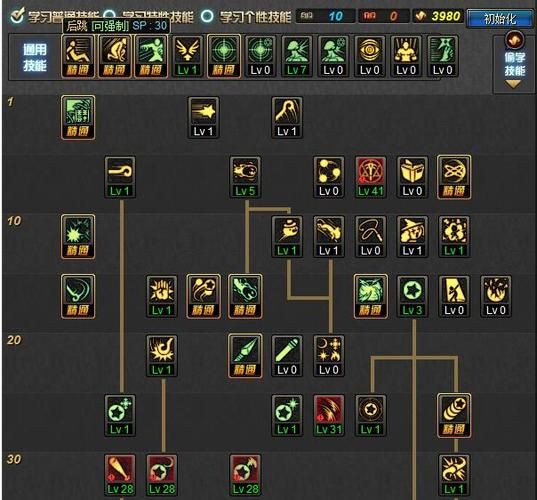 dnf格斗家转职后技能加点 高手教你玩转新职业