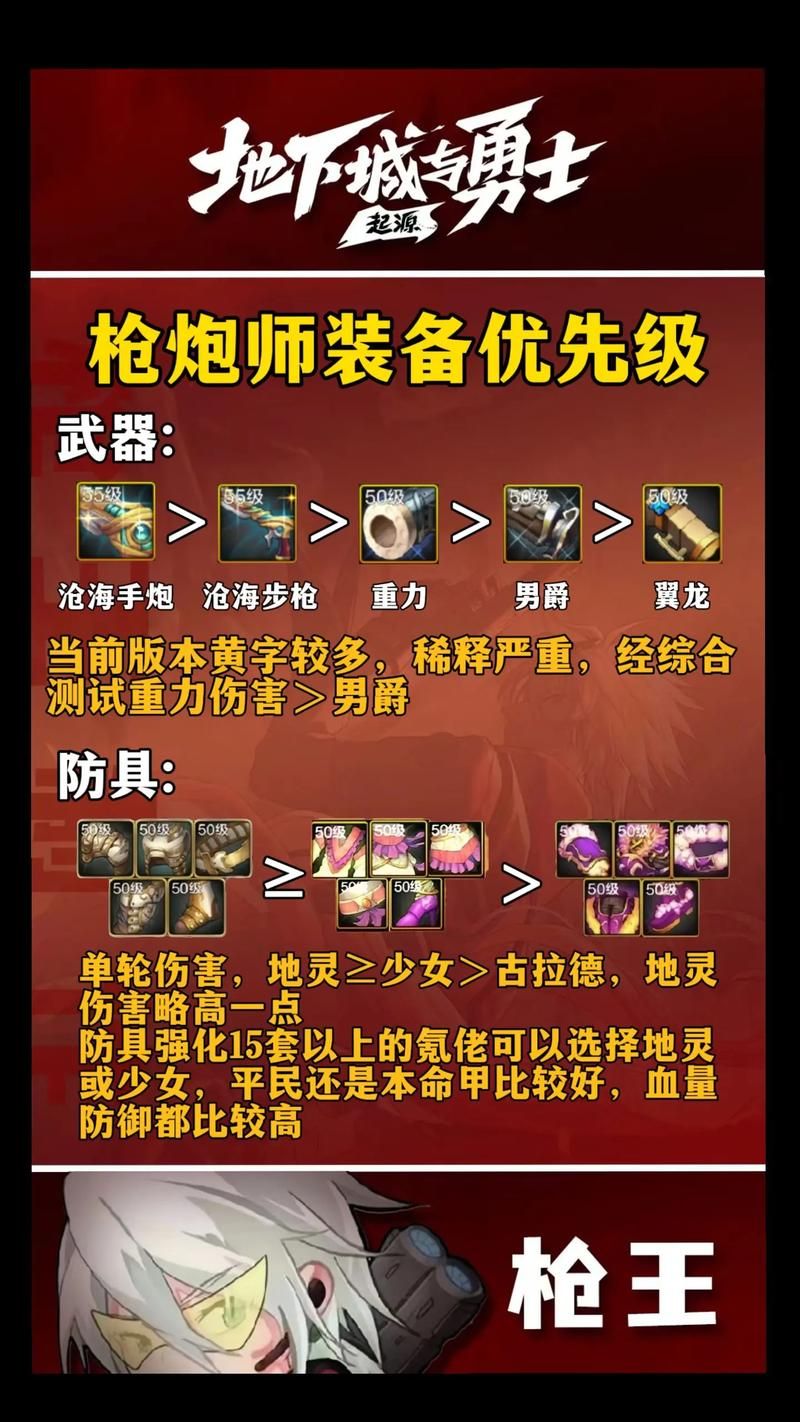 dnf武器熟练度系统详解 如何选择适合武器