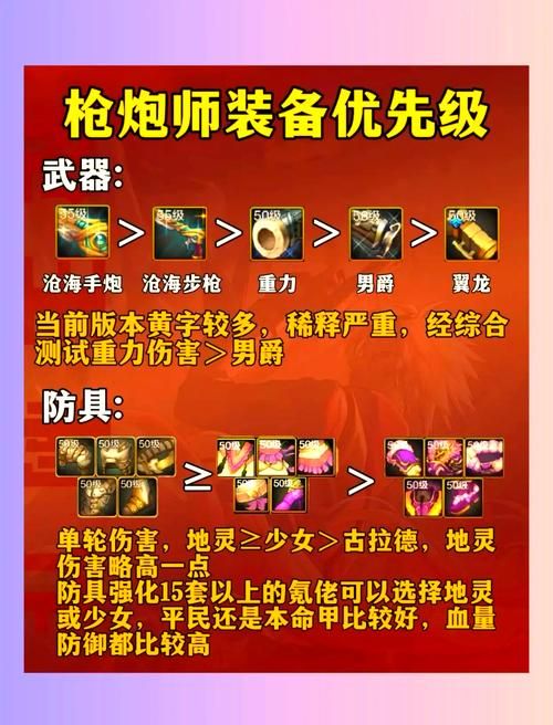 dnf武器熟练度系统详解 如何选择适合武器