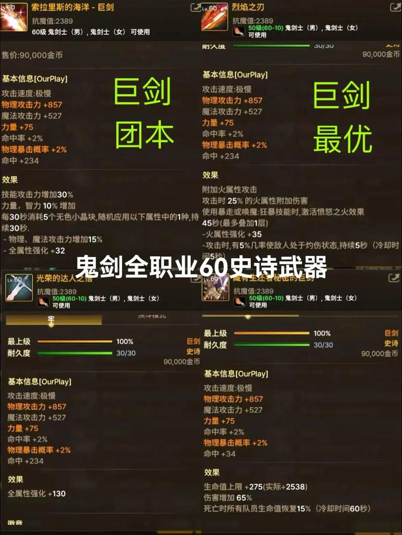 dnf武器熟练度系统详解 如何选择适合武器