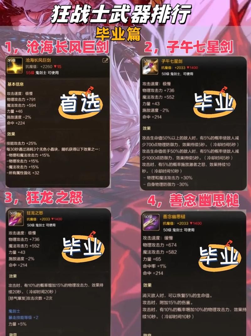 dnf武器熟练度系统详解 如何选择适合武器
