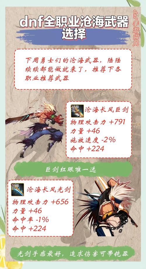 dnf海之勇者3职业选择 哪个职业最适合你