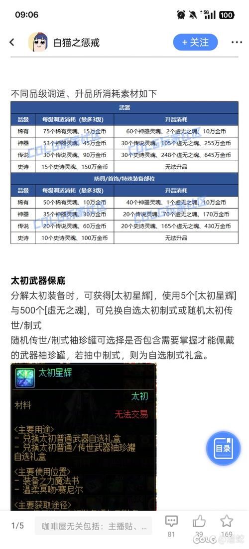 dnf深渊怎么打不翻车 常见失误与应对方法