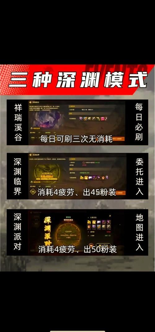 dnf深渊怎么打不翻车 常见失误与应对方法