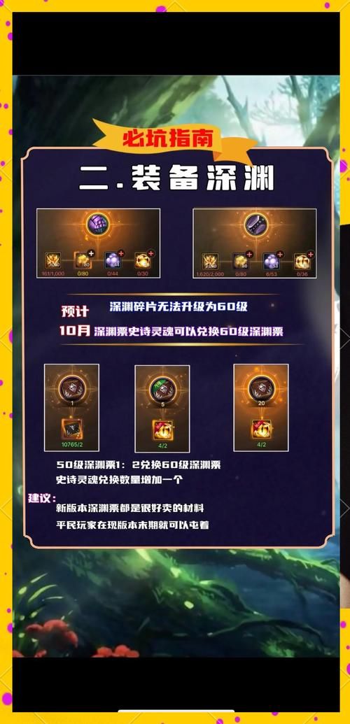 dnf炼金术师材料哪里刷 高效收集攻略