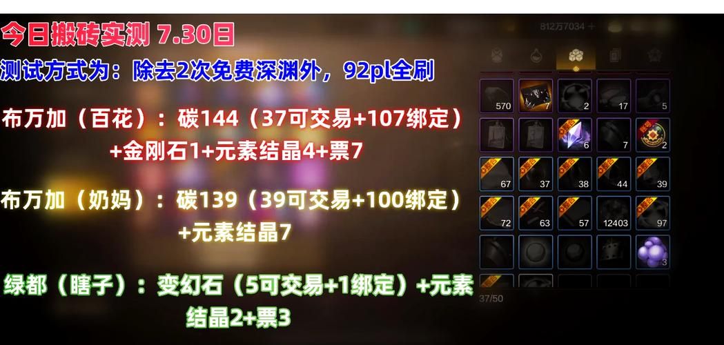 dnf炼金术师材料哪里刷 高效收集攻略