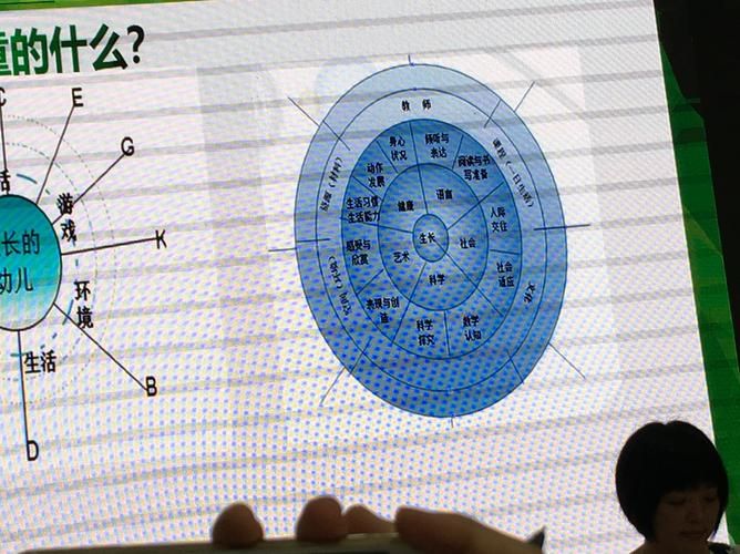 dnf燃烧的心脏合成材料 所需物品清单整理