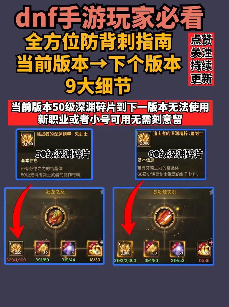 dnf版本不匹配怎么办 快速解决方法分享